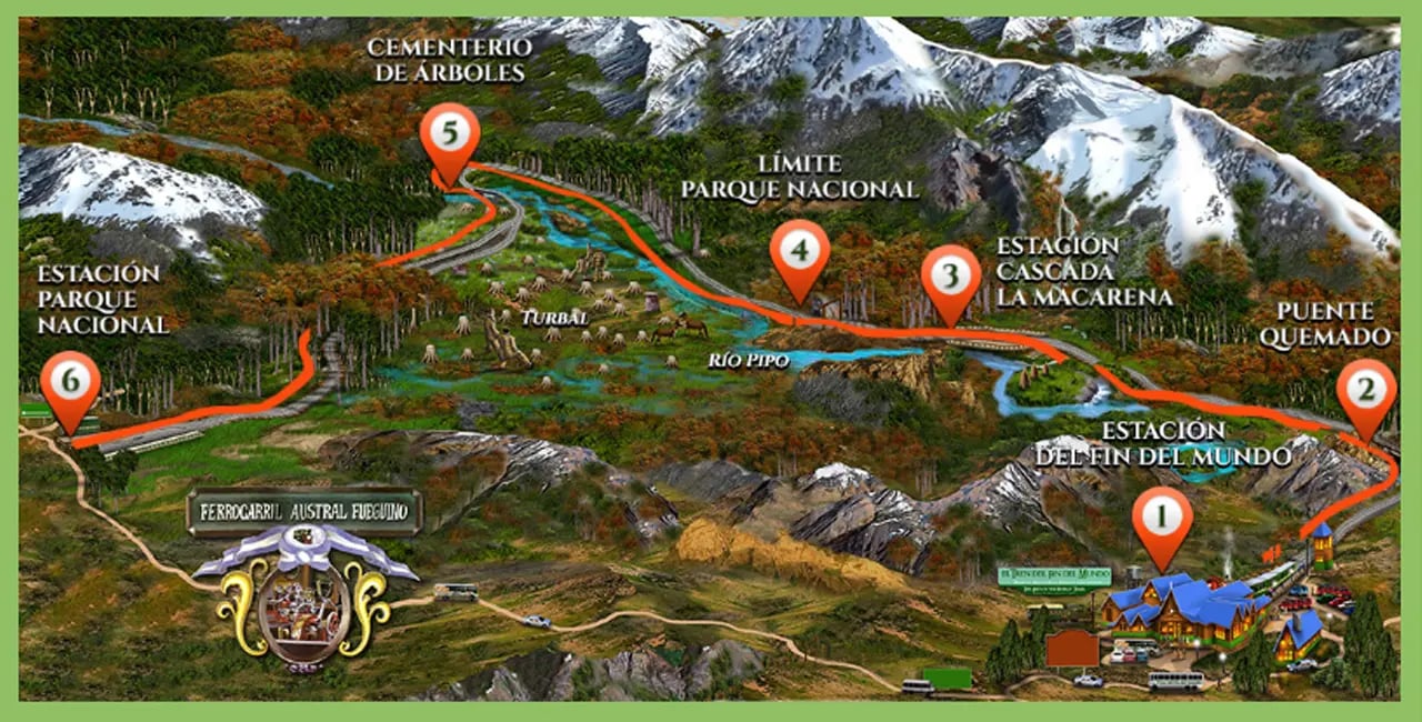 Trem do Fim do Mundo em Ushuaia - Percurso